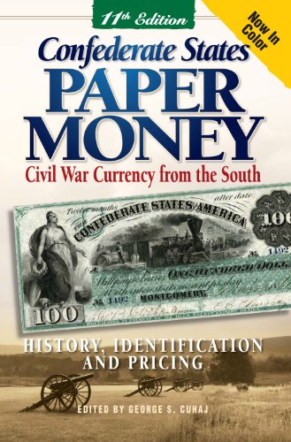 Confederate States Paper Money