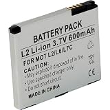 Motorola SPLIT6 600-mAh Lithium-Ion Internal Battery