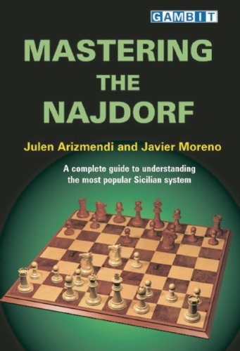 mastering the najdorf