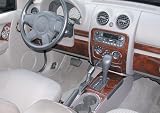 American Dash Trim, INC