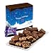 Fairytale Brownies Holiday Morsels