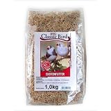 Produkt-Information