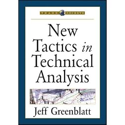 New Tactics in Technical Analysis