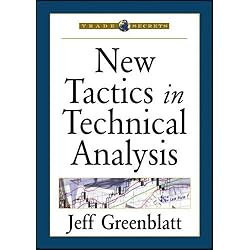 New Tactics in Technical Analysis