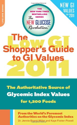 glycemic index