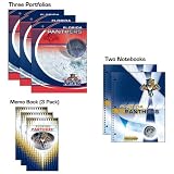 Turner NHL Florida Panthers Nondated Combo Pack (8140356)