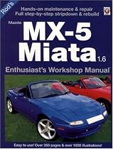 Mazda MX-5 Miata 1.6: Enthusiast Workshop Manual