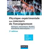 Détails sur le produit