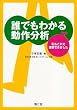 誰でもわかる動作分析