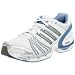 Apparel : adidas Men's adiStar Cushion 6 Running Shoe