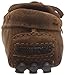 Minnetonka Women's Kilty Driving Moccasin