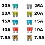 Produkt-Bild: KFZ-Sicherungen (19mm) im 10er Set