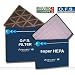 Neoair Enviro 68108 Replacement Filter Kit