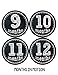 Months In Motion Gender Neutral Monthly Baby Milestone Stickers - Infant Photo Prop for First Year - Shower Gift - Newborn Keepsakes - Unisex Boy or Girl - Chalkboard - Style 155