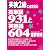 英検2級に必ず出る英単語931と英熟語604 (Kou books)