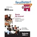 Droit du travail