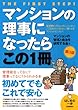 マンションの理事になったらこの1冊 (はじめの一歩)