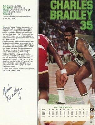 Charles Bradley Signed 1981 Boston Celtics Yearbook Photo Page - Autographed NBA Magazines
