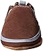 Robeez Eli Crib Shoe (Infant/Toddler)