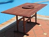 Patio Furniture Sets