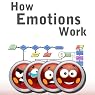 How Emotions Work: In Humans and Computers