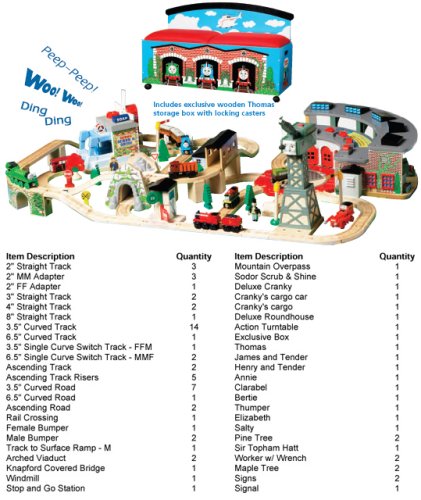 51f7kuVH9FL Thomas the Tank Engine Wooden Deluxe Sights & Sounds Set
