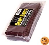This item last updated: Nov 08, 2010