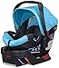 Britax B-SAFE 35 Infant Car Seat, Cyan