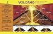 Search : BrainyMats - Volcano