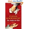 Produkt-Information 