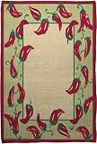 Area Rugs & Accessories