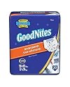 GoodNites Underpants for Boys, Small/Medium, Mega Pack, 27 Underpants