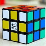 Détails sur le produit