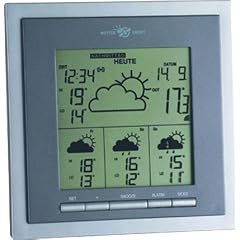 TFA 35.5010.IT Funkwetterstation Eos