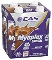 EAS/PAS - Myoplex Rtd Mocha Latte, 4 drinks
