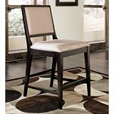 Famous Collectioni Suite 24 Upholstered Barstool (Set of 2)