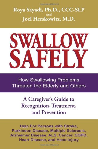 trouble swallowing