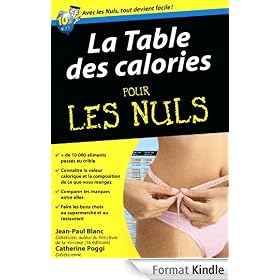 Table des calories Pour les Nuls
