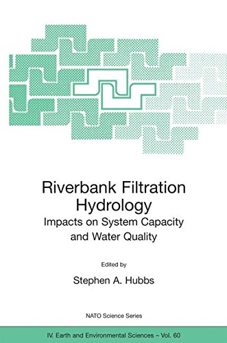Riverbank Filtration Hydrology (Nato Science Series: IV:)