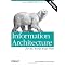 GK's favourite and essential books for usability design.