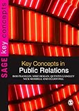 Key concepts in public relations