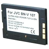 POWER 2000 ACD-683 Rechargeable Battery ( JVC BNV107 Equivalent )