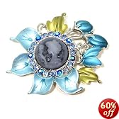This item last updated: Nov 08, 2010
