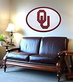 IMAGE OF Oklahoma Sooners Wall Art