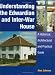 Understanding the Edwardian and Inter-War Houses (1920s & 1930s)
