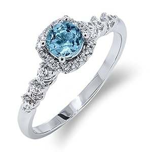 Amazon.com: 1.02 Ct Round Swiss Blue Topaz