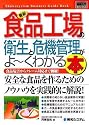 図解入門ビジネス 最新 食品工場の衛生と危機管理がよーくわかる本 (How‐nual Business Guide Book)