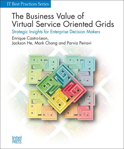 Enterprise-Value