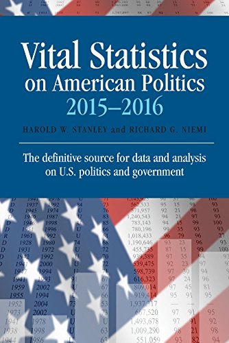 Vital Statistics on American Politics 2015-2016
