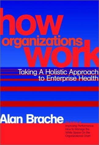 Organizations